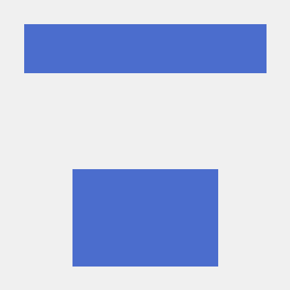 Http Mathsinduction Github Io Github