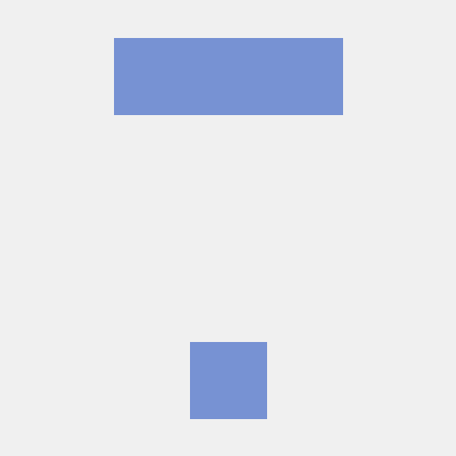 Github Project2team3 Frontend - Download Artistic Abstract Picture | Retina