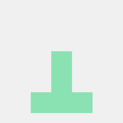 El Castillo Github - Best Vintage Designs in Full HD