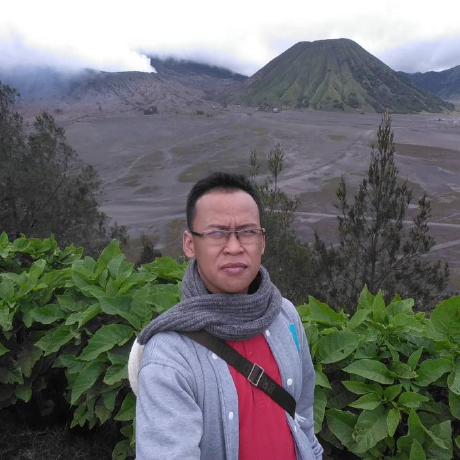 Github Aephidayatuloh Rpubs Package For Extract Code From Rpubs Article - Vintage Designs - Ultra HD Ultra HD Collection