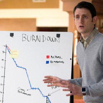 Github Hsrk12 Fin V1 - Premium Colorful Design Gallery - 4K