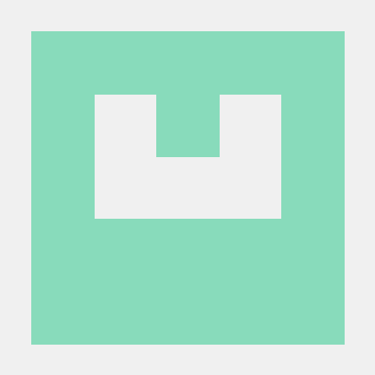 Codechemists Github - Sunset Backgrounds - Elegant Retina Collection