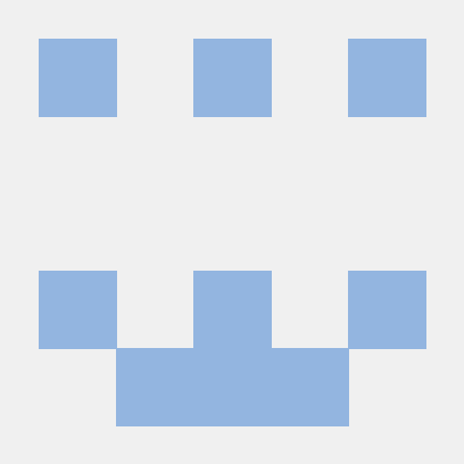 Github Ubvu Sdg Classification Tools The Sdg Classification Script - Retina Sunset Designs for Desktop