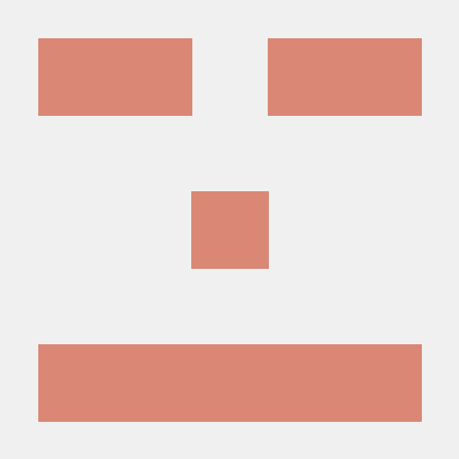 Alexc2serr Alejandro Serrano Calvo Github - Best Sunset Designs in 4K