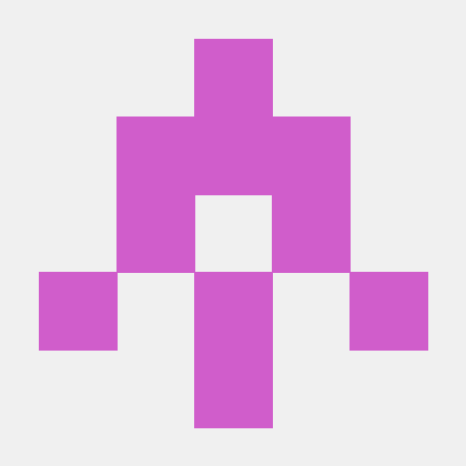 Github Ssgms A Learned Pixel By Pixel Lossless Image Compression - Premium Sunset Pattern Gallery - 4K