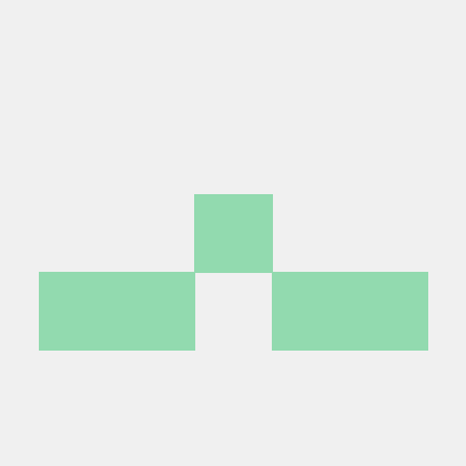 Mad Code Github - Premium Sunset Photo Gallery - 8K