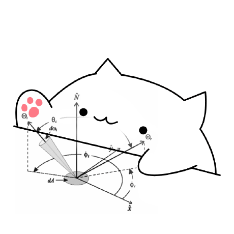 Ether Graphicdisplay H At Master Eclmist Ether Github - Best Minimal Photos in High Resolution