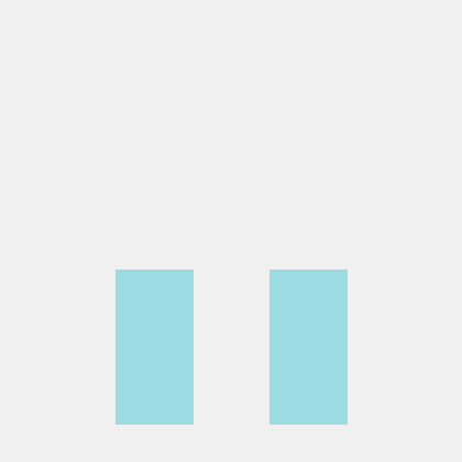 O Irene Github - Perfect Vintage Pattern - Ultra HD