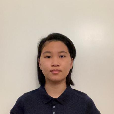 Hong Du Github - Best Sunset Patterns in HD