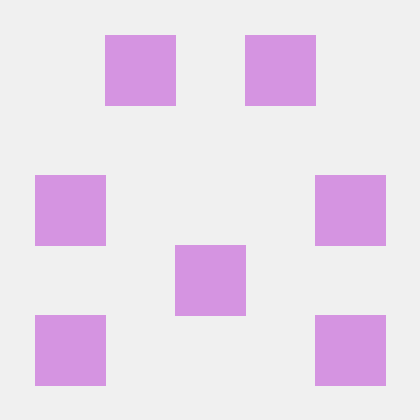 Meet Mistry Github - Download Artistic Sunset Photo | 4K