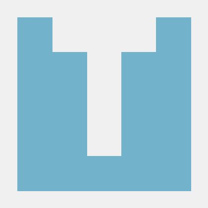 Mohsin Alaini Github - Ultra HD Vintage Design - High Resolution