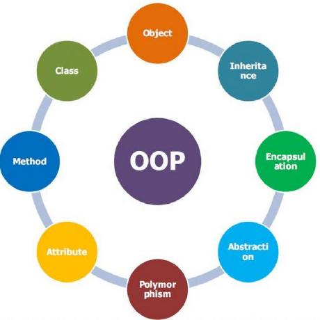 Bbqqvv Bui Quoc Van Github - Premium Sunset Picture Gallery - HD