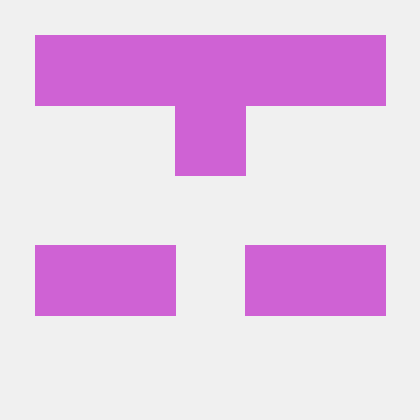 Github Twitter Personality Predictor Capstone Project Capstone - Space Backgrounds - Premium HD Collection