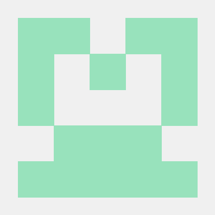 Anjali Inamdar Github - Best Sunset Photos in High Resolution