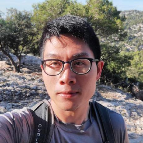 Minhnn32 Minh Nguyen Github - Modern HD Gradient Photos | Free Download