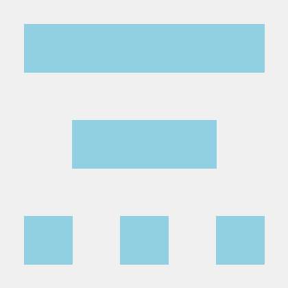 Manipal University Projects Github - Vintage Texture Collection - Full HD Quality