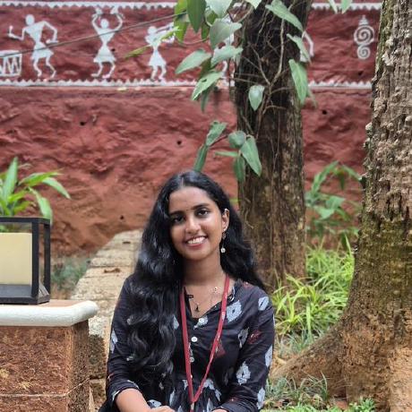 123467778 Malavika E Github - HD Nature Pictures for Desktop