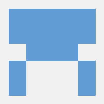 Snawaza243 Shahnawaz Alam Github - Creative Nature Photo - Desktop