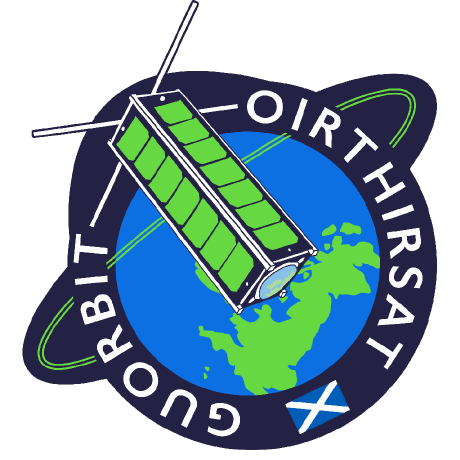 Processing Workflow For The Oirthirsat Platform Highlighting The - Best Space Pictures in Desktop