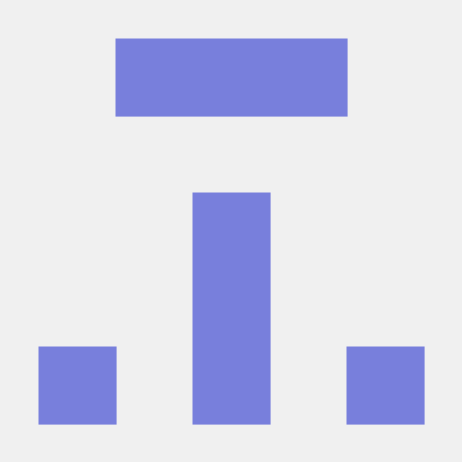 Theplvitor Paulo Github - Amazing City Art - Full HD