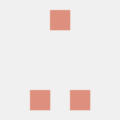 Paladugu 2021 Github - Landscape Backgrounds - Classic Mobile Collection