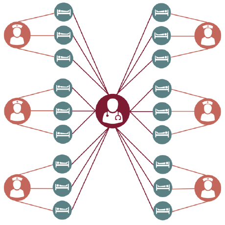 Github Ibulu Coupled Epidemiology Models - Colorful Illustrations - Professional HD Collection