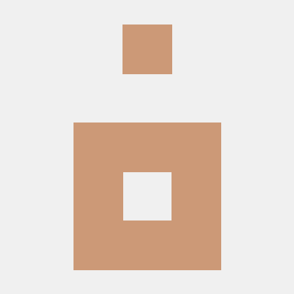 Github Jackson Nakae Kaggle - Best Sunset Pictures in HD