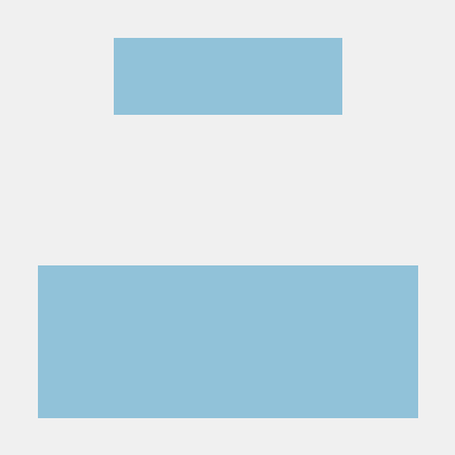 Github Actrace Ffs Ffs - Premium Light Image Gallery - 4K