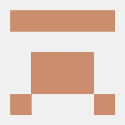 470 Github - Download Creative Sunset Photo | 4K