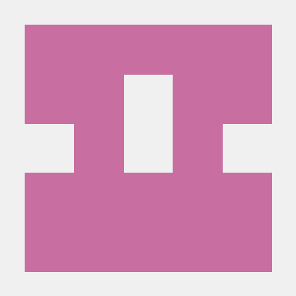 Anaclo8918 Anita Github - Best Sunset Pictures in Retina