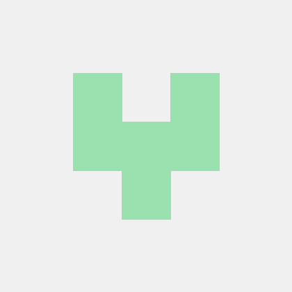 Vetri18 Vetrivelan P Github - Professional Sunset Art - 4K