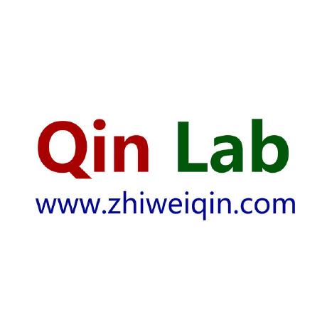 Github Qinlab Wfu Dnch Source Code For Expert Systems With - Download Creative Abstract Photo | Full HD