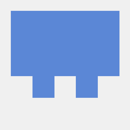 Unbreakable Patches Github