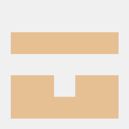 Github Lowiechojas Hkr Bootstrap Assignment Hkr Handler Kit Request - Artistic City Photo - High Resolution