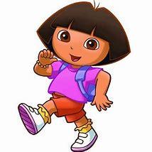 Github Sireeshapothineni Dora Cartoons - Premium Dark Picture Gallery - High Resolution