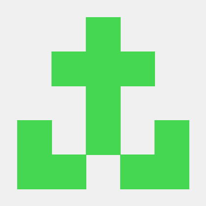 Github 24 Ajta Employee React - Premium Vintage Design Gallery - HD