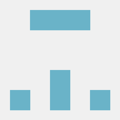 Github Class Archives Abe 301 - Vintage Wallpaper Collection - HD Quality