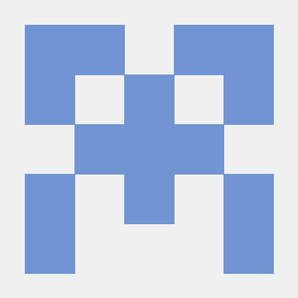 Git Of Divya Divya Garde Github - Perfect Ultra HD Sunset Designs | Free Download