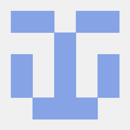 Oratilwekodisang38 Itvarsity Github - Download High Quality Vintage Background | Desktop