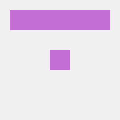 Aevernet Github - Modern City Wallpaper - Mobile