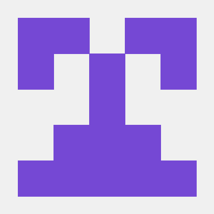 Pushkar666 Pushkar D Github - Download Stunning Sunset Pattern | High Resolution