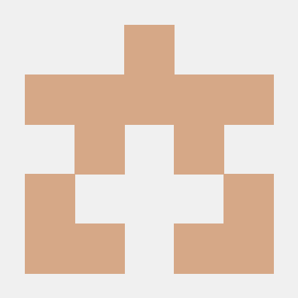 I Choose I Am Github - Download Stunning Sunset Texture | Desktop