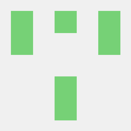 Developermalay Malay Pandit Github - Premium Minimal Photo Gallery - Full HD