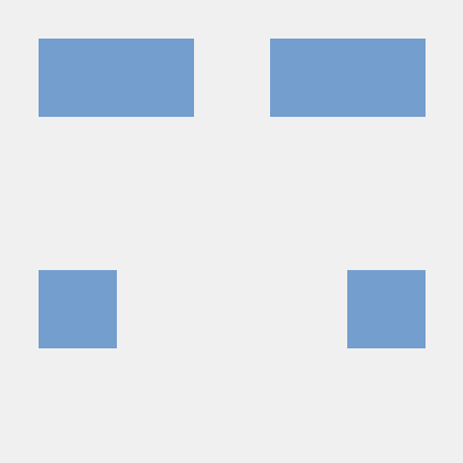 Bytesizedprogrammer Efstathios Plakas Github - Colorful Arts - Gorgeous Retina Collection