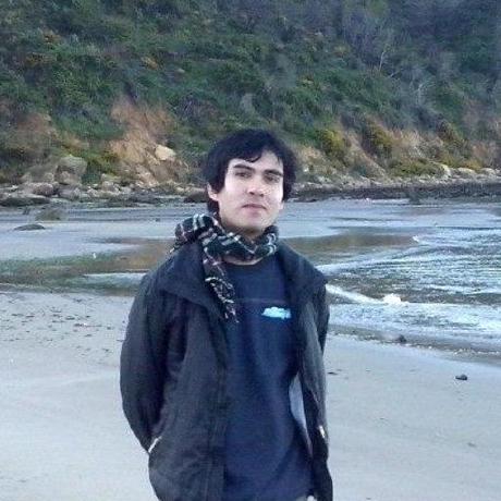 Aravenam Marcos Aravena Github - Sunset Photos - Incredible Retina Collection