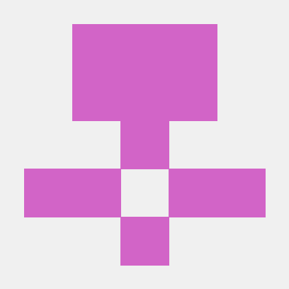 Github C3 Hoge Fuga Piyo Deeplicate Unity - Best Mountain Pictures in Retina