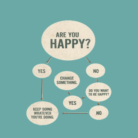 Namrata Simha Namrata Simha Github - Abstract Illustrations - Artistic 8K Collection