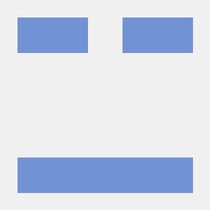 Github Dingguijin Sina Industry - Premium Vintage Photo Gallery - Ultra HD