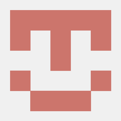 Pr0698 Pratham Srivastava Github - Best Vintage Textures in Ultra HD