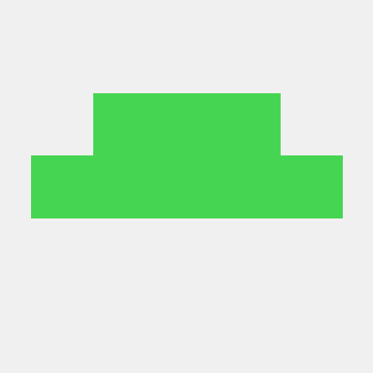 Missmaverick Miss Github - Sunset Photo Collection - Retina Quality